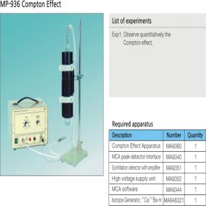 MP-936 Compton Effect(0).jpg